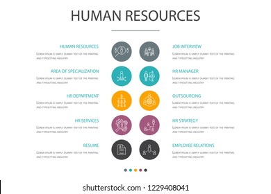 Human Resources presentation template, cover layout and infographics. job interview, hr manager, outsourcing, resume cons