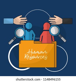 human resources related