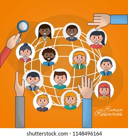 human resources related