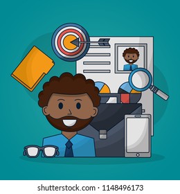 human resources related
