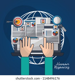 human resources related