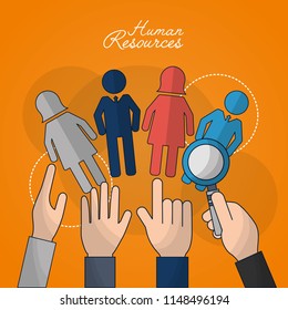human resources related