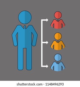 human resources related