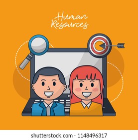 human resources related