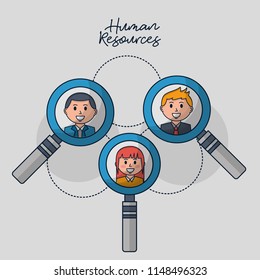 human resources related