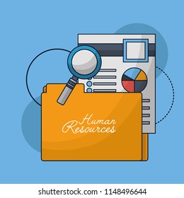 human resources related