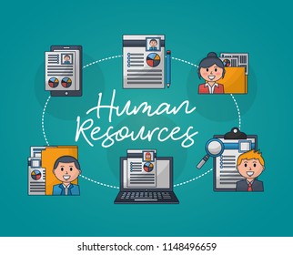 human resources related