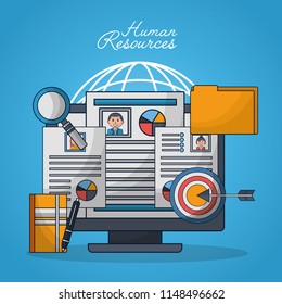 human resources related