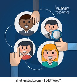 human resources related