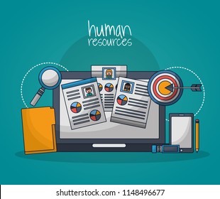 human resources related