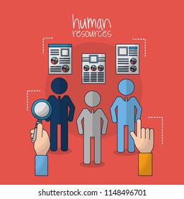 human resources related