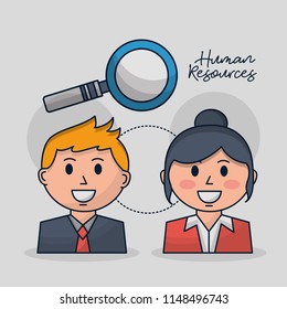 human resources related