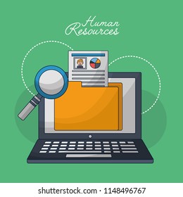 human resources related