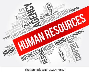 Human Resources - set of people who make up the workforce of an organization, business sector, industry, or economy, word cloud concept background