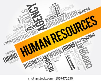 Human Resources - set of people who make up the workforce of an organization, business sector, industry, or economy, word cloud concept background