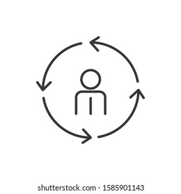 Human Resources simple icon. User Profile sign. Person silhouette symbol. Refresh or Update sign. Quality design elements. Classic style. Vector