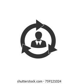 Human Resources vector icon. Business, human resource sign. Looking for talent. Search man vector icon. Job search icon on white background