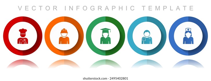 Human resources vector icon collection, miscellaneous icons such as chef, worker, student, doctor and nurse, flat design infographic template in eps 10