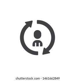 Human resources vector icon. Profile reload filled flat sign for mobile concept and web design. Man with arrows glyph icon. Symbol, logo illustration. Vector graphics