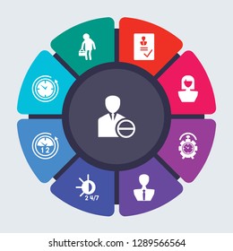 human resources vector template for infographics. Business concept with 9 options, steps, parts, segments. Banner infographic cycling diagram, round chart, Attrition, Approved, Appointment icons