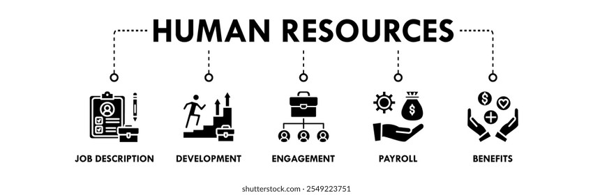 Concepto de ilustración de ícono de Web de recursos humanos con ícono de Descripción del trabajo, desarrollo, participación, nómina y beneficios