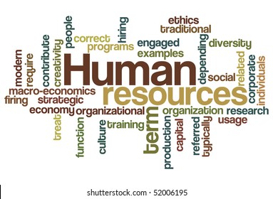 Human resources - Word Cloud