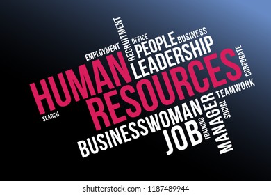 	
Human resources word cloud collage, business concept background. 
