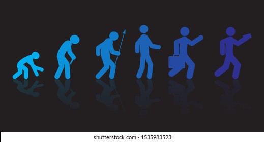 Human revolution, progress walk stages, vector