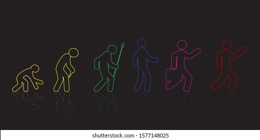 Human revolution, progress walk stages, vector