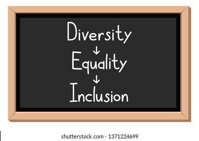 168 Diversity And Inclusion Age Work Images, Stock Photos & Vectors ...