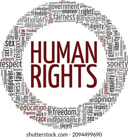Human Rights conceptual vector illustration word cloud isolated on white background.