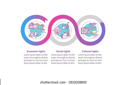 Human rights groups vector infographic template. Social and cultural rights. Presentation design elements. Data visualization with 3 steps. Process timeline chart. Workflow layout with linear icons