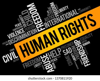 Human rights word cloud collage, social concept background