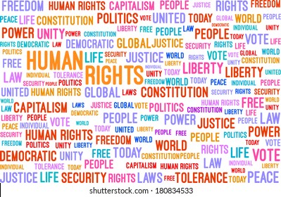 Human Rights Word Cloud Concept Vector