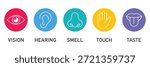 Human senses icon set. Vision eye, smell nose, hearing ear, touch hand, taste mouth with tongue. Simple line icons and black circle. Five senses of human nervous system. Vector illustration.
