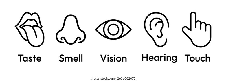 Human senses icon set. Vision eye, smell nose, hearing ear, touch hand, taste mouth with tongue. Simple line icons and black circle. Five senses of human nervous system. Vector illustration.