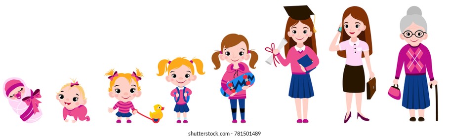 Human set icon or composition from baby to adult in flat style girls and woman and mother and grandmother. Vector illustration isolated on white background