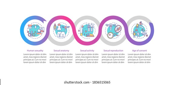 Human sexuality vector infographic template. Healthy reproduction presentation design elements. Data visualization with 5 steps. Process timeline chart. Workflow layout with linear icons