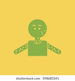 Human showered allergy, various symptoms of AIDS on the human