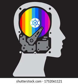 Perfil lateral humano con el Cerebro reemplazado por un disco duro estilizado de color despojado.