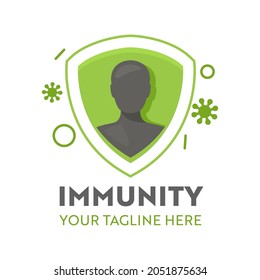 La silueta humana dentro del Escudo de la inmunidad y las células de virus atacan el logotipo o el icono de la asistencia sanitaria. Defensa de la Salud, Concepto de Cuerpo Saludable, Prevención de Enfermedades, Cartel de Tratamiento. Ilustración del vector de dibujos animados