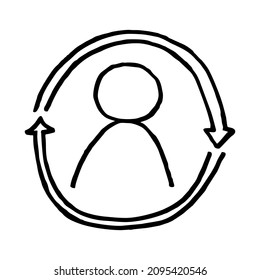 Human silhouette inside two round arrows. Simple outline hand-drawn icon. Minimalist black and white vector symbol for web or app