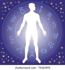 human silhouette with zodiac wheel