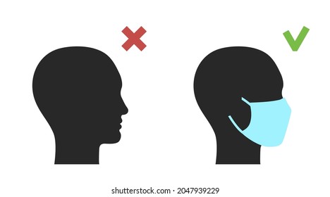 Human silhouettes with and without face mask.