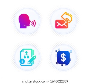 Human sing, Share mail and Algorithm icons simple set. Button with halftone dots. Payment message sign. Talk, New e-mail, Project. Finance. Education set. Gradient flat human sing icon. Vector