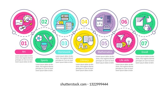 Human skills vector infographic template. Art, sports, homework, literacy, mathematics, life skills. Data visualization with seven steps and options. Process timeline chart. Workflow layout with icons