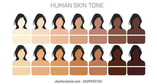 Human skin color ranges from the darkest brown to the lightest hues vector illustration. Types of human skin tones caused by chromophores, carotenoids, hemoglobin, melanin and oxyhemoglobin.