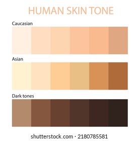 Human Skin tone color by race infographic