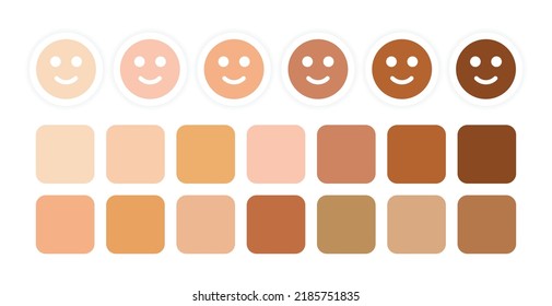 Human Skin Tones Set. Color Palette Collection From Light To Dark With Face Emoji Vector Illustration.