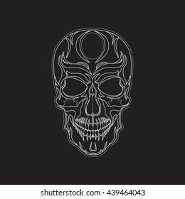 human skull